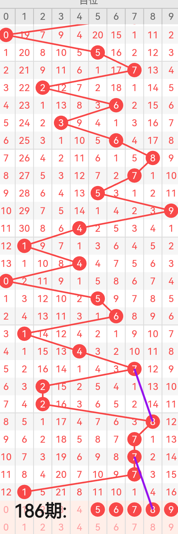 https://f.yddtiyu.com/info/1752565008497ab3256a3-8163-4d97-be3c-0669a0f3dee7.png