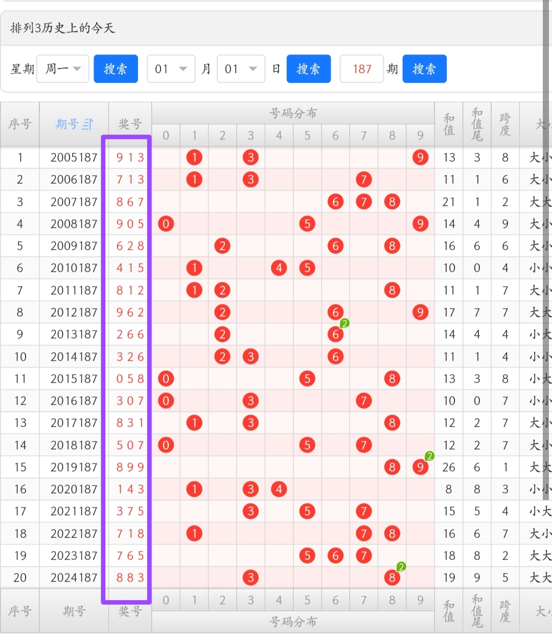 https://f.yddtiyu.com/info/175259020085133a4de80-2b00-4c42-a3d1-49e4b8884d9f.jpg