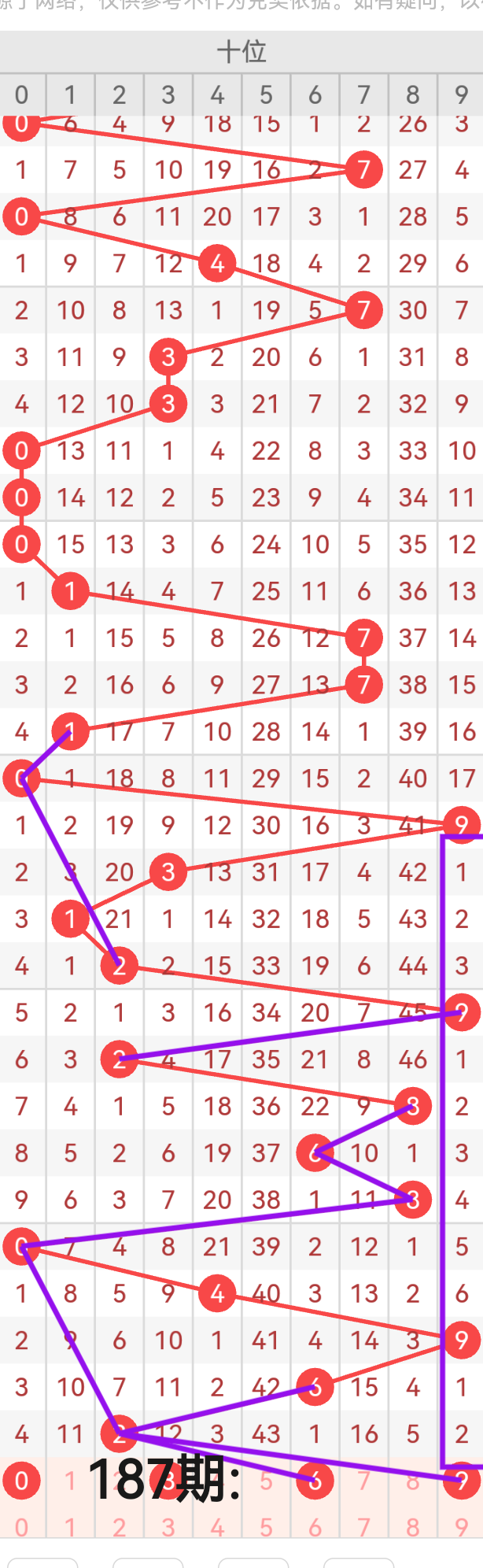 https://f.yddtiyu.com/info/17526265020787598a0b7-74c4-4e2e-b8f7-b7ba19482ae2.png