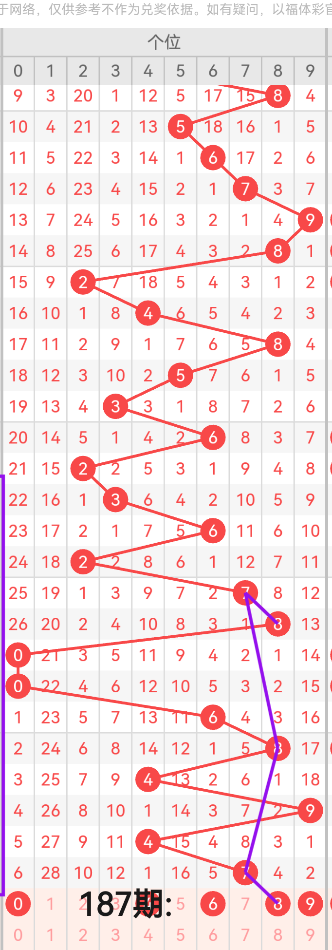 https://f.yddtiyu.com/info/175262654024822520cc1-11b1-4dd6-8850-4fc7bb3106a3.png