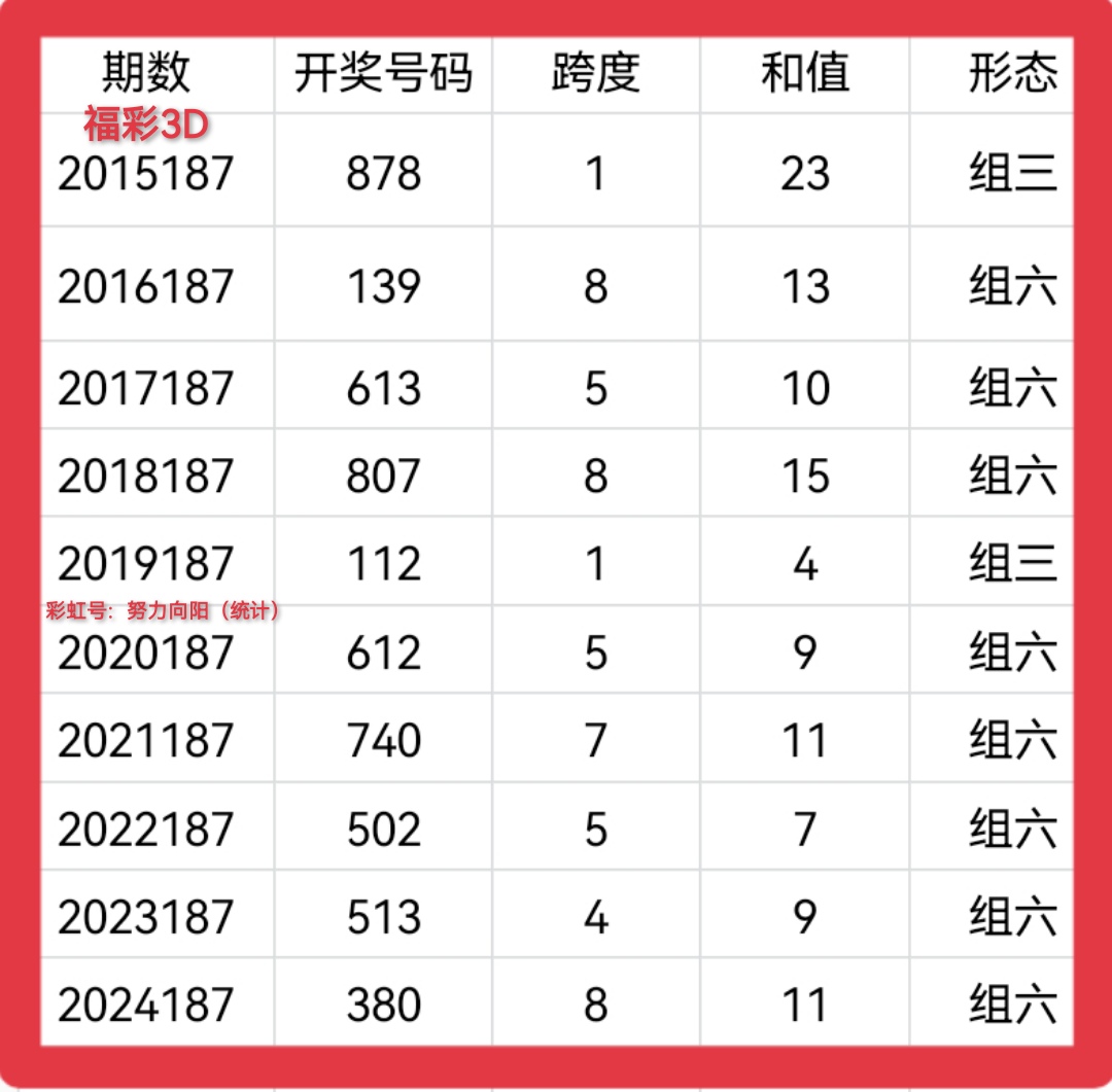 https://f.yddtiyu.com/info/1752631180008c8c1ea05-3fa5-46e0-b53d-a449f299f75b.jpg