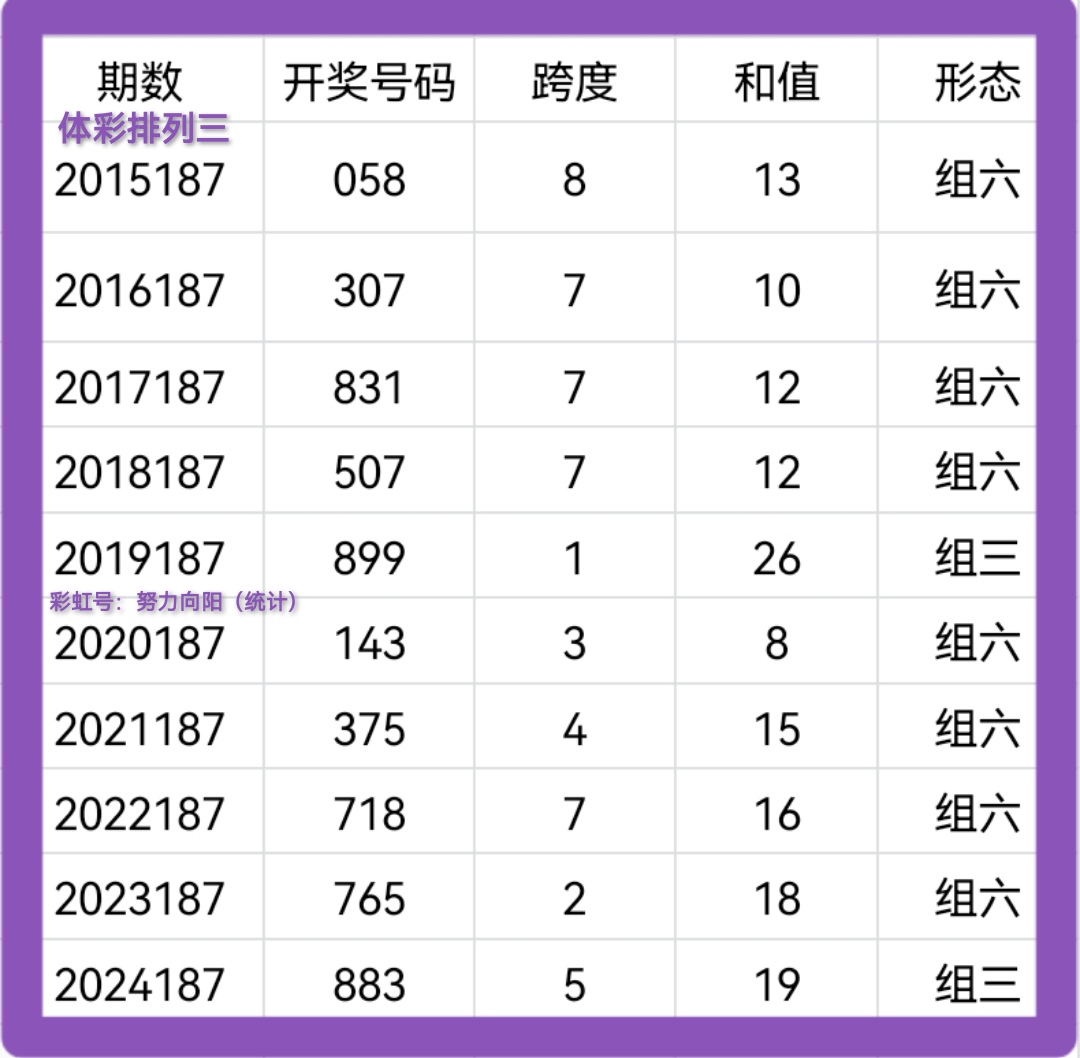 https://f.yddtiyu.com/info/1752631282218bdfe73c0-4a79-4407-9b07-b1cf0c2d0c0f.jpg