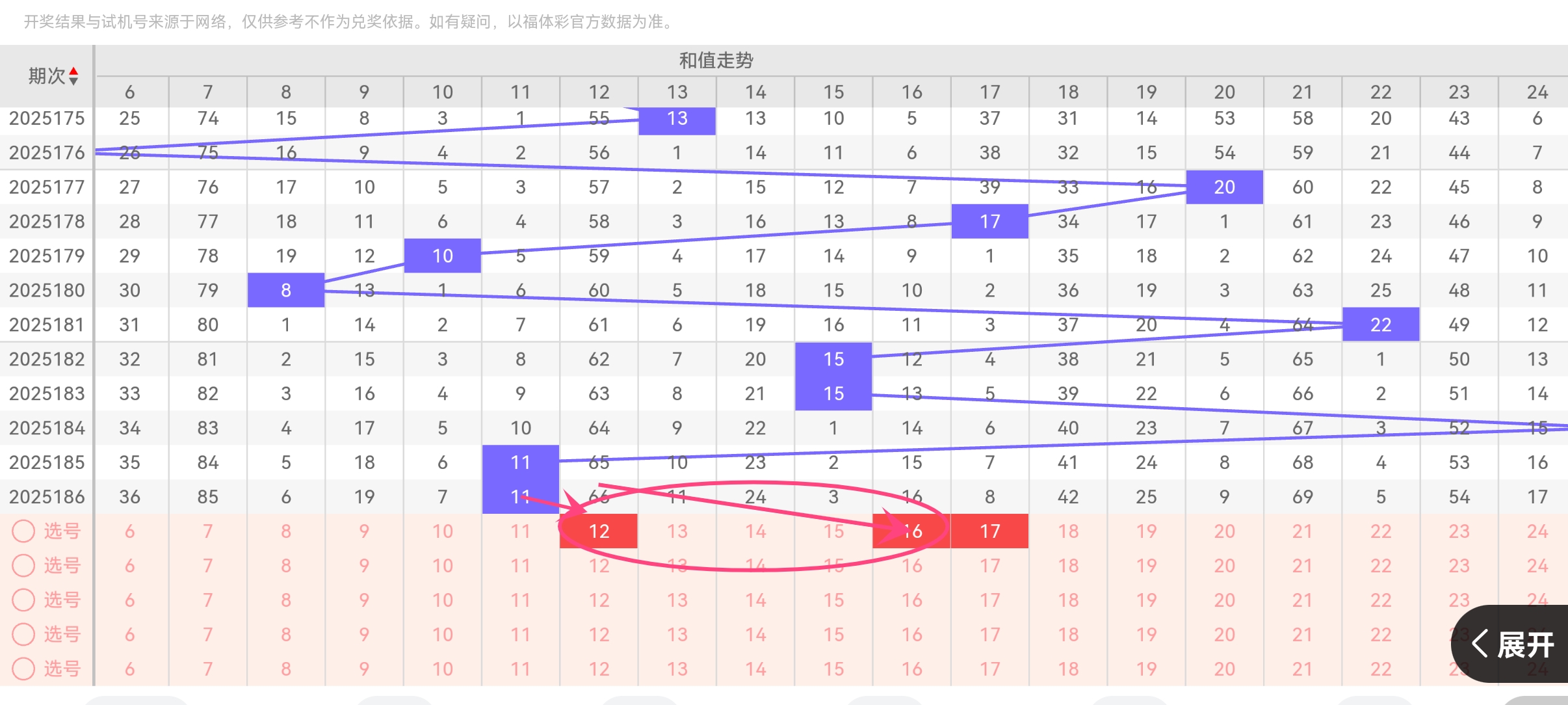 https://f.yddtiyu.com/info/1752631729658d6993baa-9b9c-4200-8be3-0fbf1f76c3d6.jpg