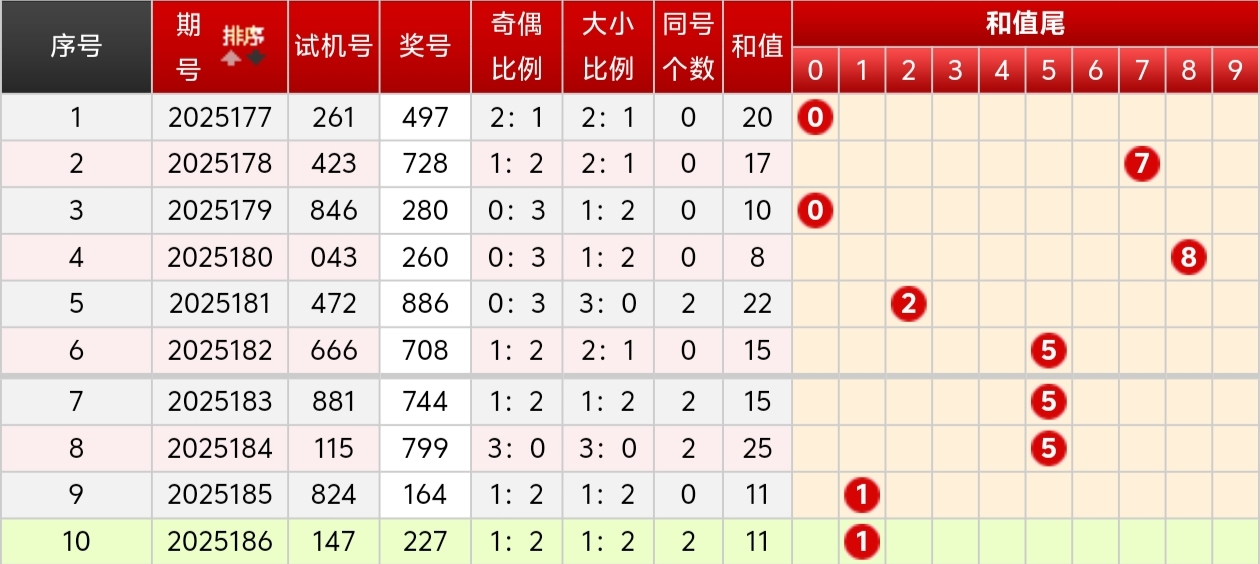 https://f.yddtiyu.com/info/175263433789936442bac-8b7a-4de2-bb52-e37bc62e3be7.jpg