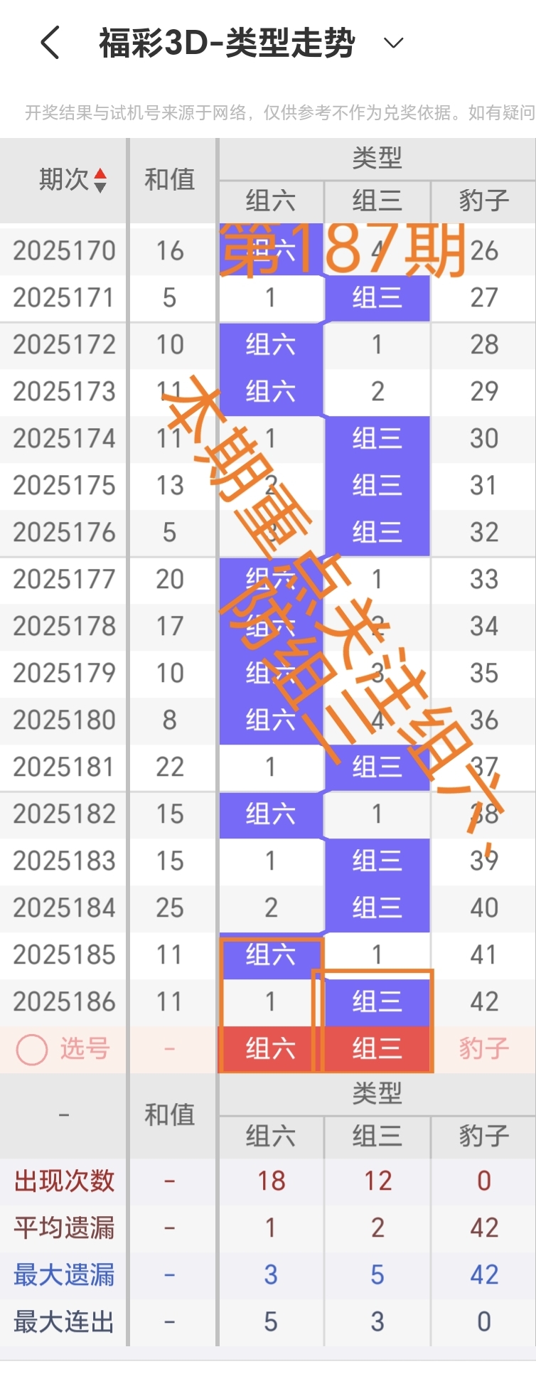 https://f.yddtiyu.com/info/17526418302761bbd1771-f381-44ff-a038-ef49ae3077f6.jpg