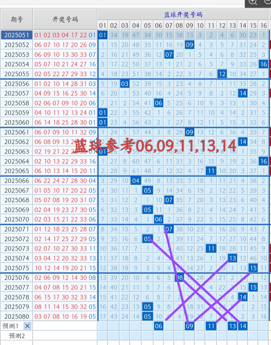 https://f.yddtiyu.com/info/1752649610090de2906be-af0e-4b0f-bbf3-dccf0231d13e.jpg