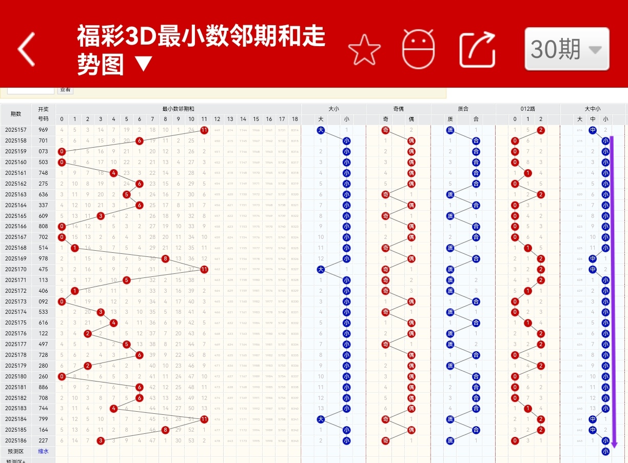 https://f.yddtiyu.com/info/17526502725535201f81e-585f-4851-b552-67ab340f678a.jpg
