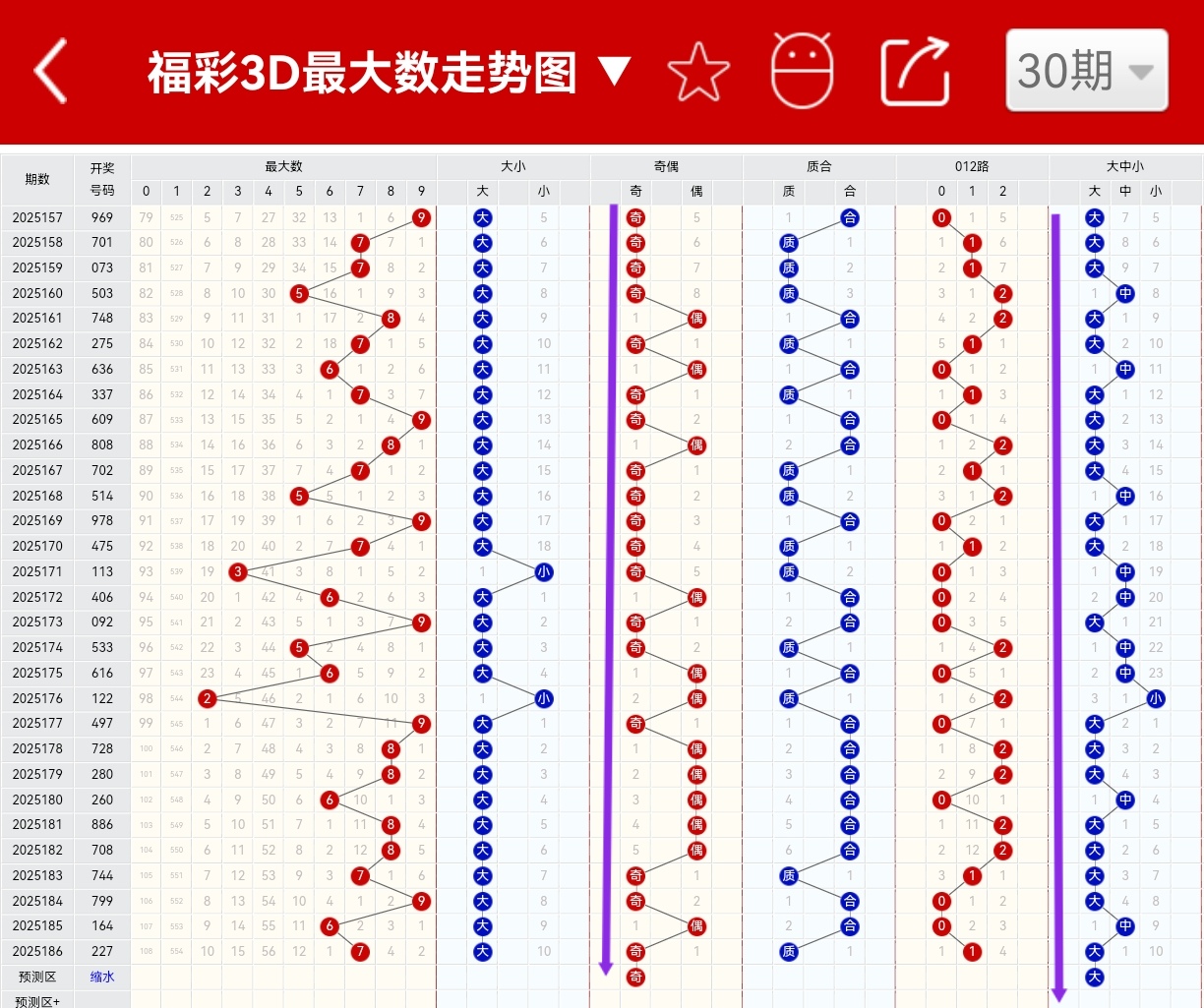 https://f.yddtiyu.com/info/175265029037130f9e9a3-e016-41ab-8b67-ac91355c930e.jpg