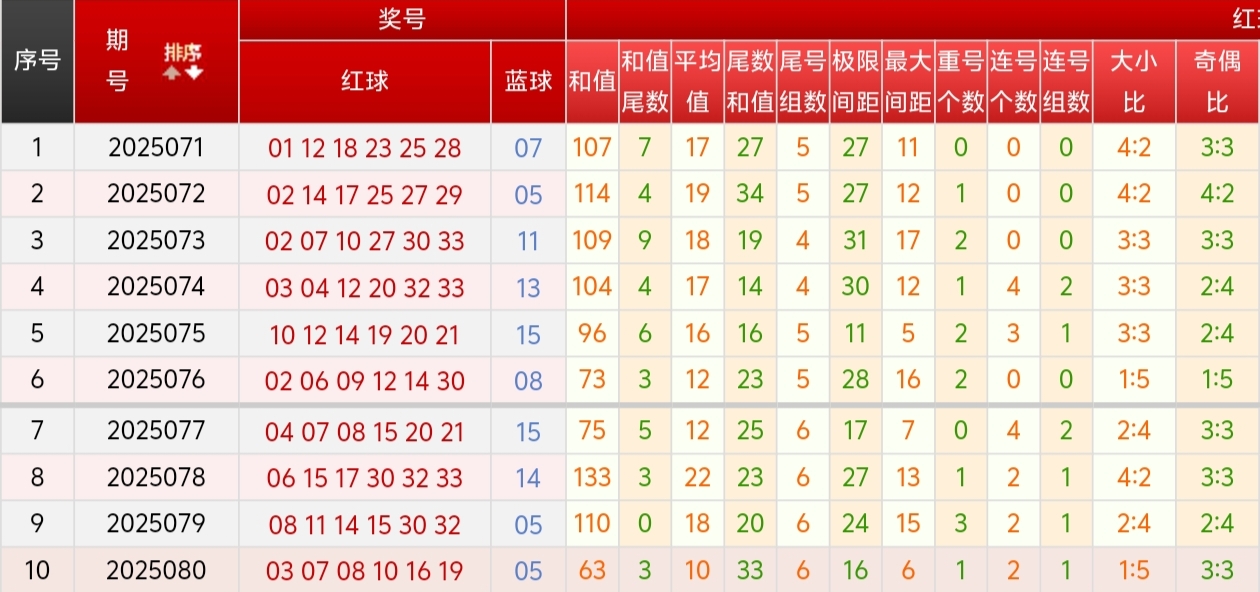 https://f.yddtiyu.com/info/1752652049707df95f9ff-4d52-4454-8995-1545dcf8e3fc.jpg