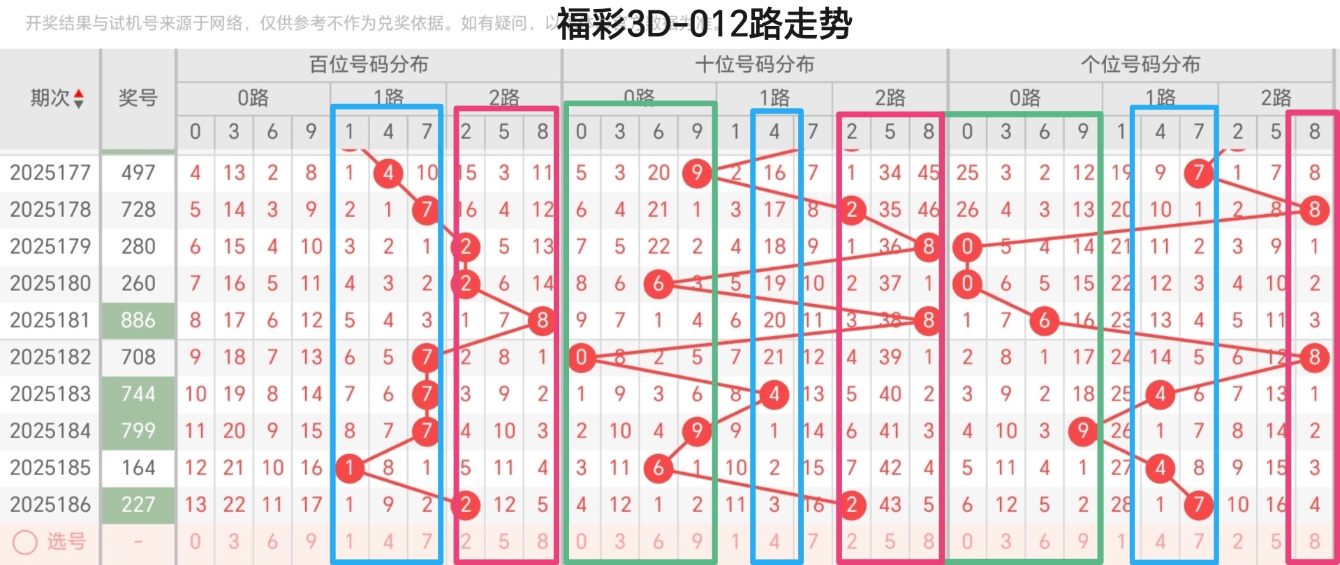https://f.yddtiyu.com/info/175265435359175e48046-ab90-47b5-87db-2f936b3eeed6.jpg