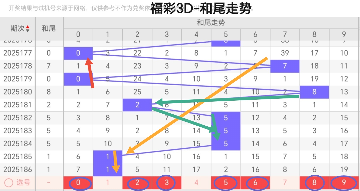 https://f.yddtiyu.com/info/17526543807232cd2ef61-2cd3-4a53-9841-01565acd384c.jpg