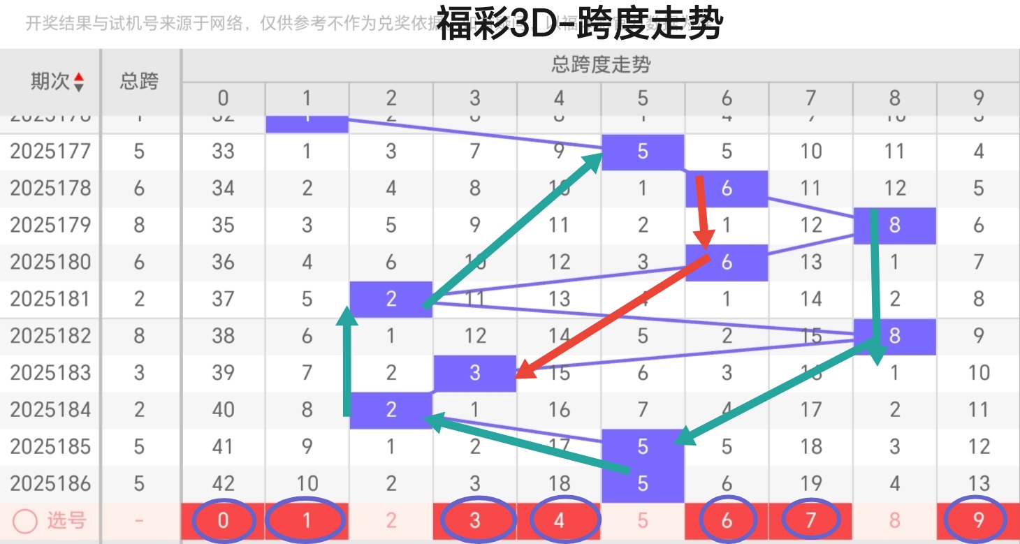 https://f.yddtiyu.com/info/1752654392240365bdf51-cae5-422b-b0c4-587cb6f7242c.jpg