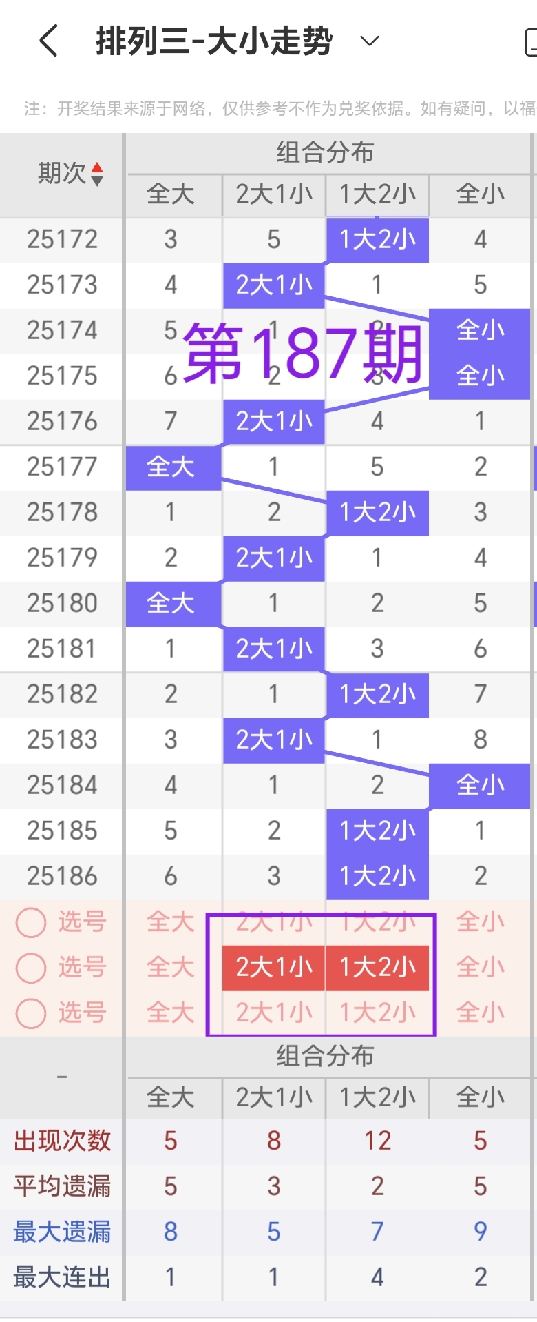 https://f.yddtiyu.com/info/175265460968509a4c835-28ed-4256-a23d-d5fb3f688cd6.jpg
