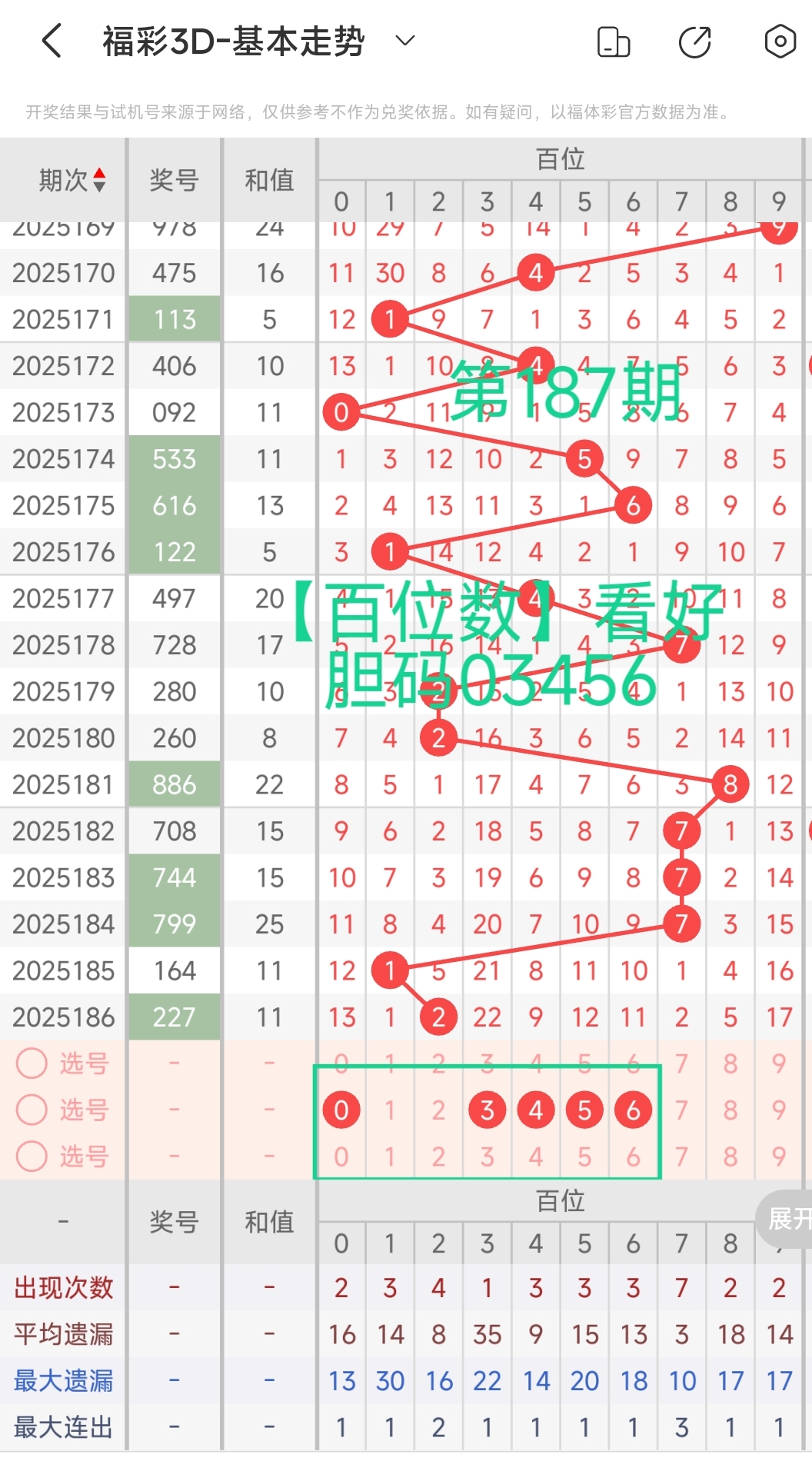 https://f.yddtiyu.com/info/17526574299707efa97dc-4232-41ae-8a4e-aa2b176f88f2.jpg