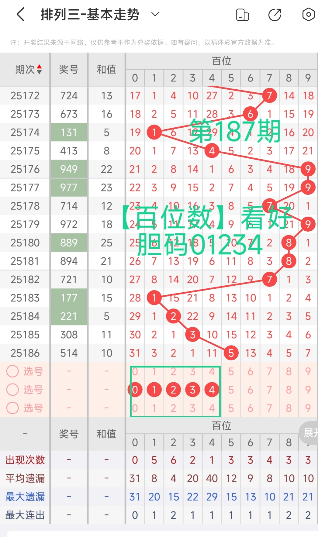 https://f.yddtiyu.com/info/1752657745816b0f671d7-d680-4a46-8ad6-e8b4045b05be.jpg