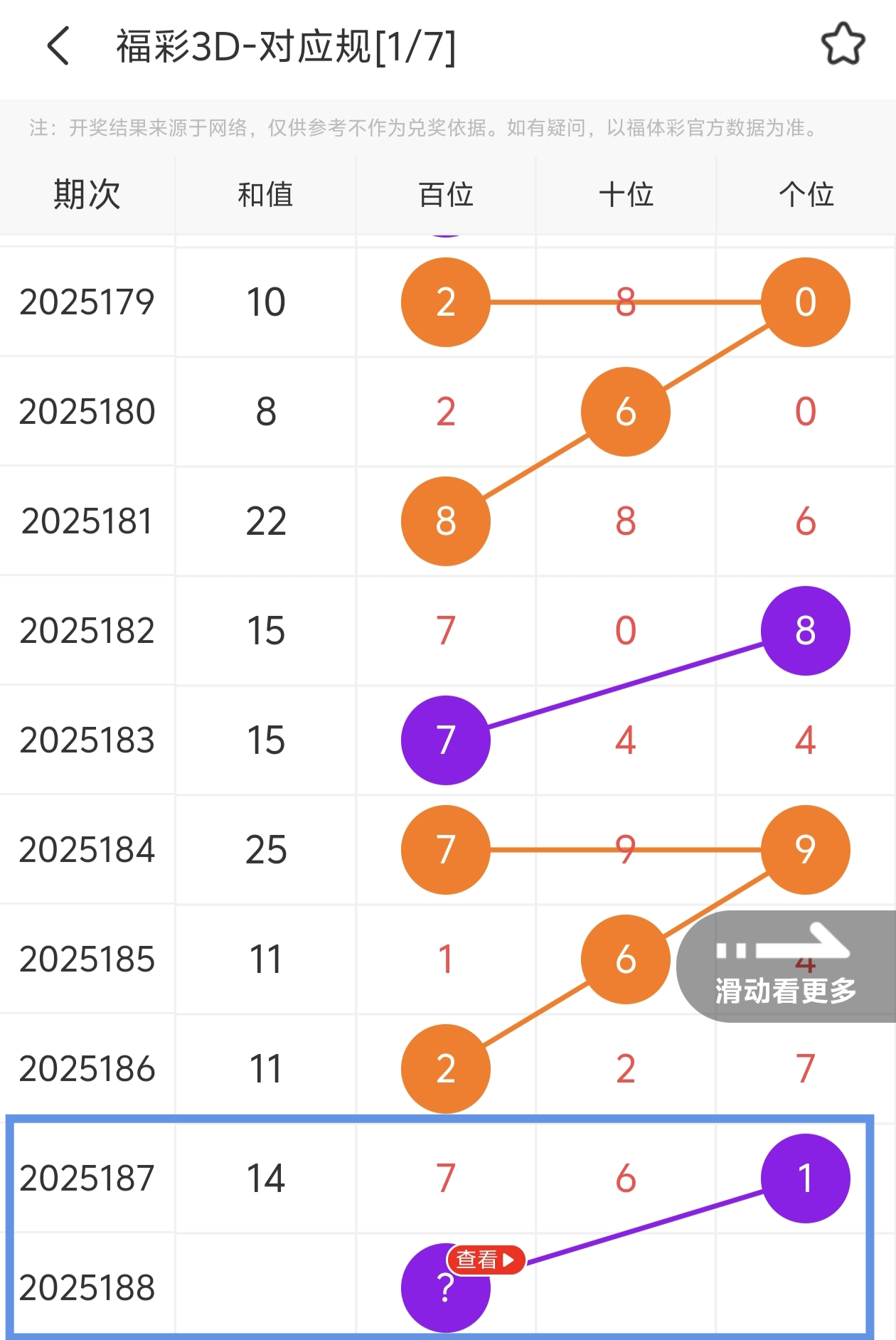 https://f.yddtiyu.com/info/175268117034733bec25b-f3b2-43cf-832c-94c0dae28175.jpg