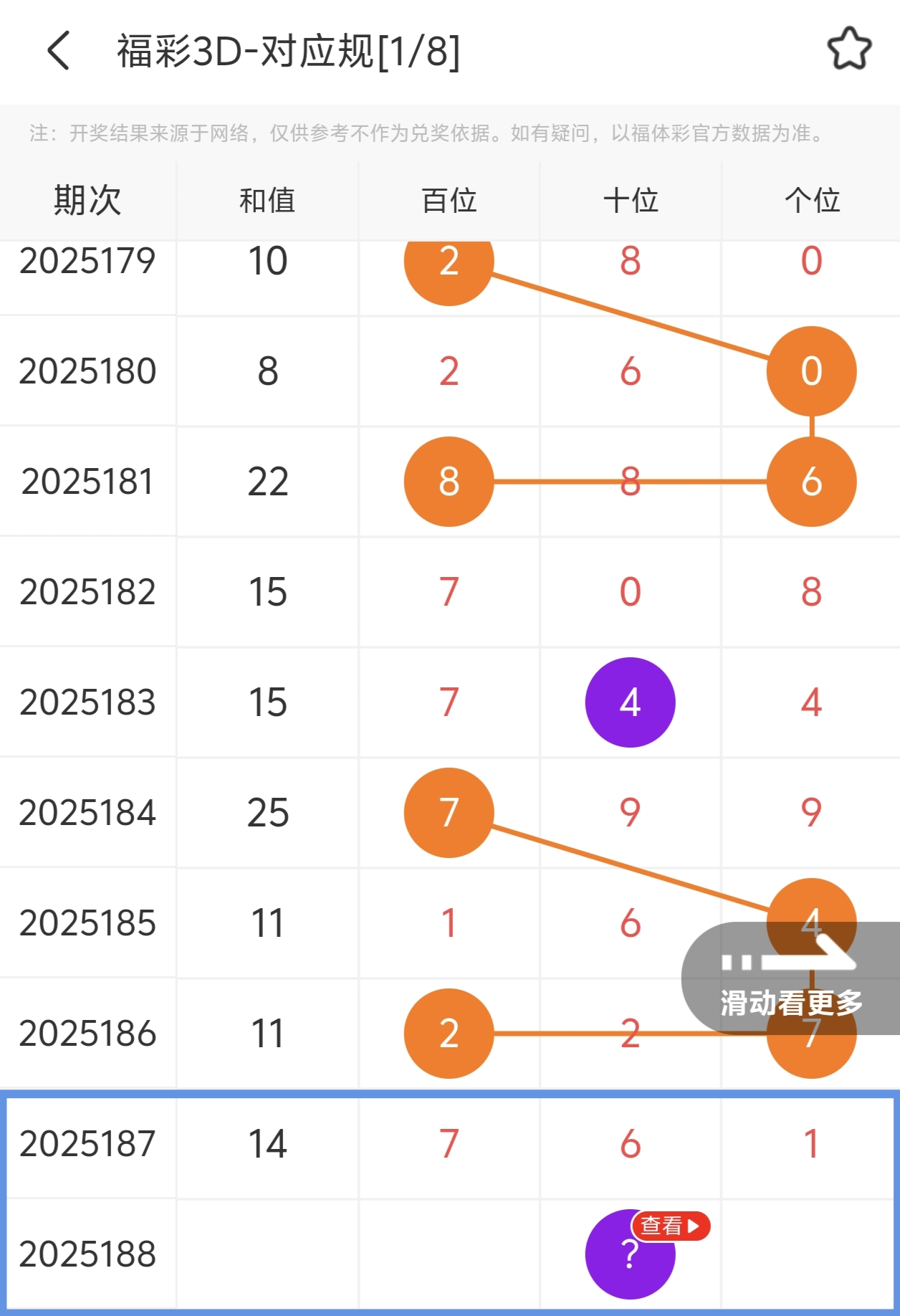 https://f.yddtiyu.com/info/17526811789151d370640-d87f-425d-bc41-cb9d545eae38.jpg
