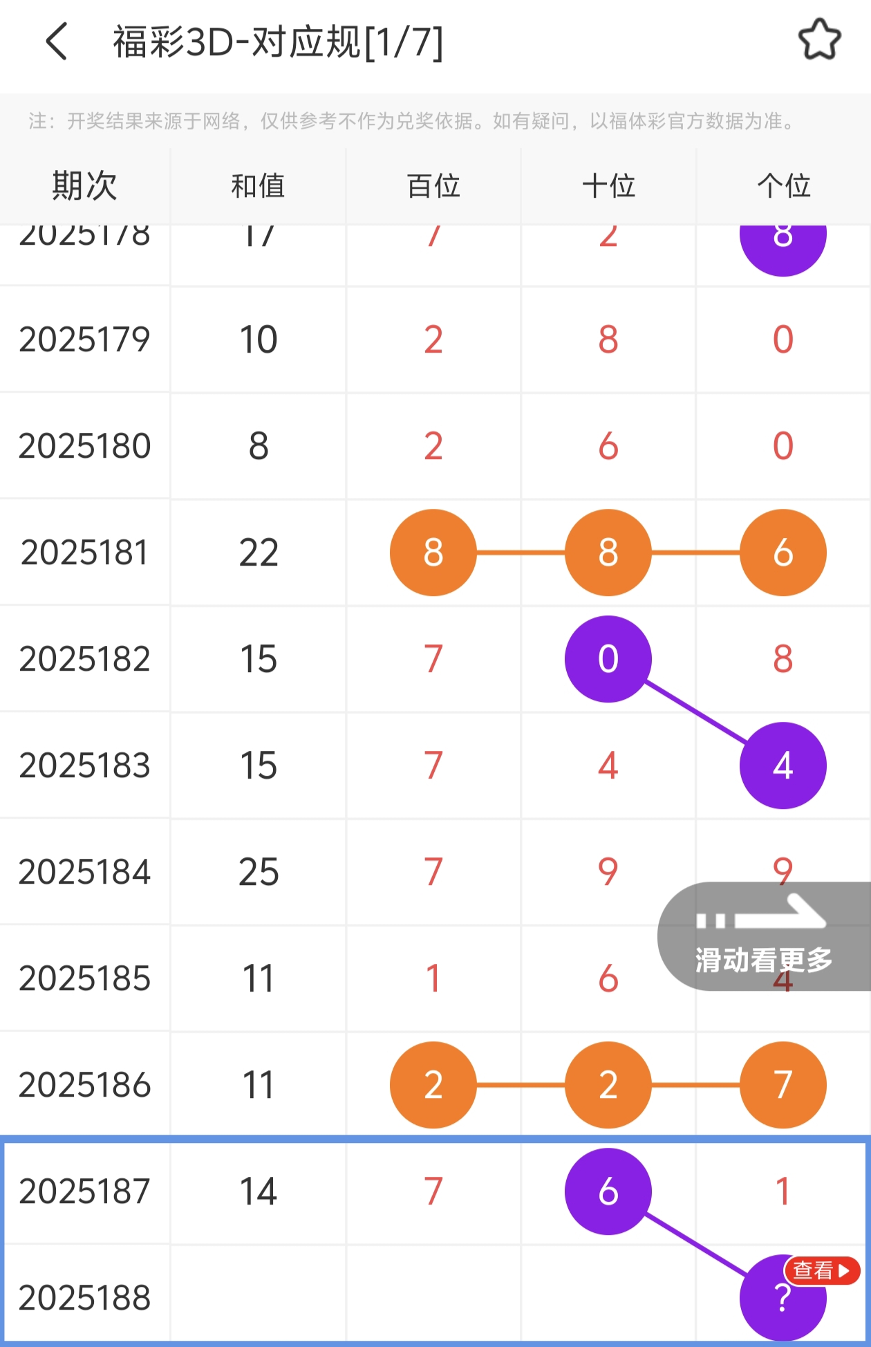 https://f.yddtiyu.com/info/1752681186976232661a1-f31f-4036-882e-b28fea8a2ddd.jpg