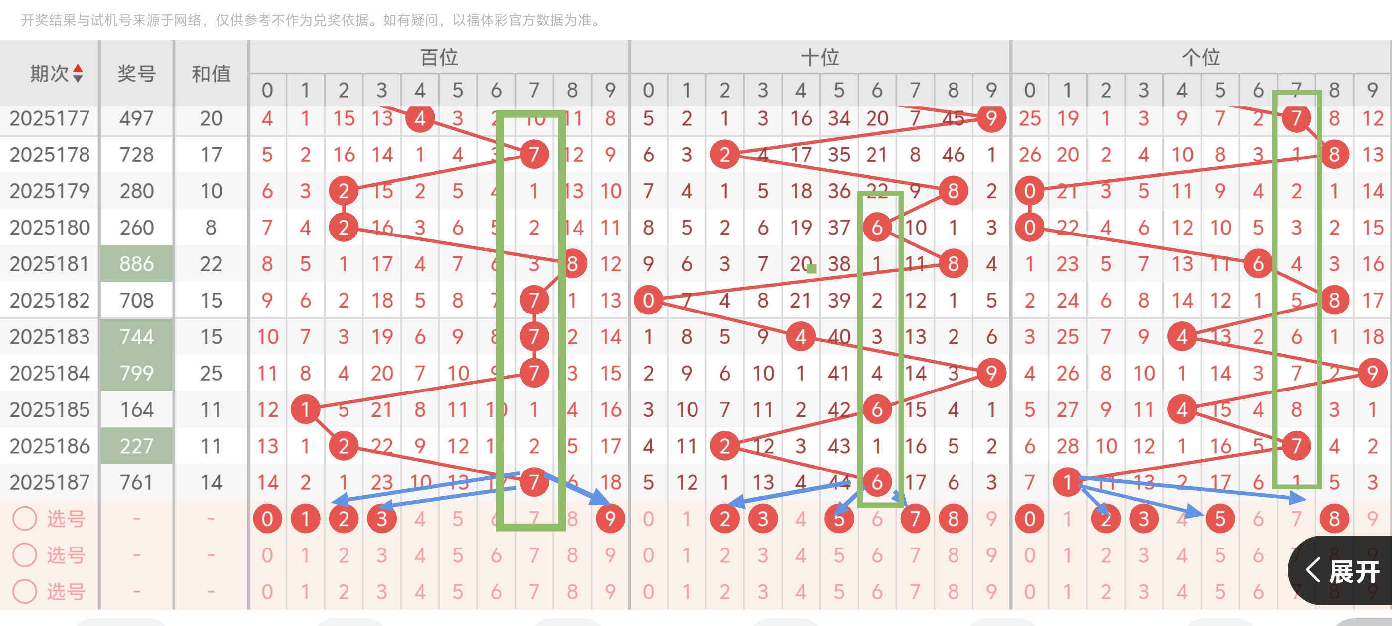 https://f.yddtiyu.com/info/17526811952320e2dc33a-2de3-44f7-abd4-7d5b733c6792.jpg