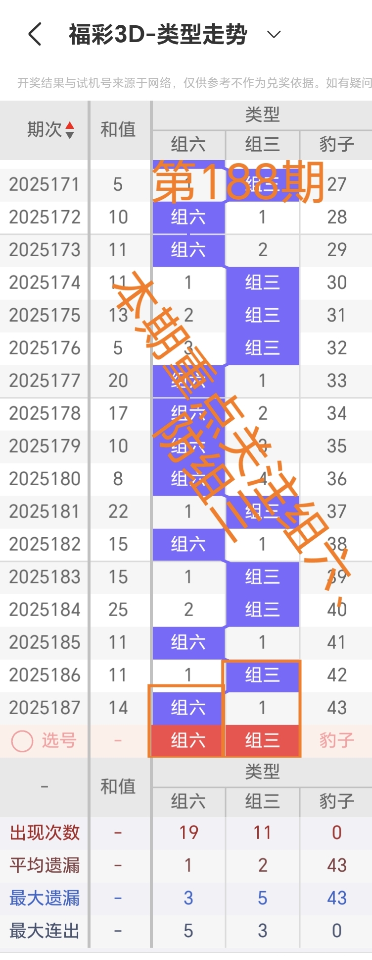 https://f.yddtiyu.com/info/1752709326152eca68085-04df-48c7-85a6-975aab1a36e9.jpg