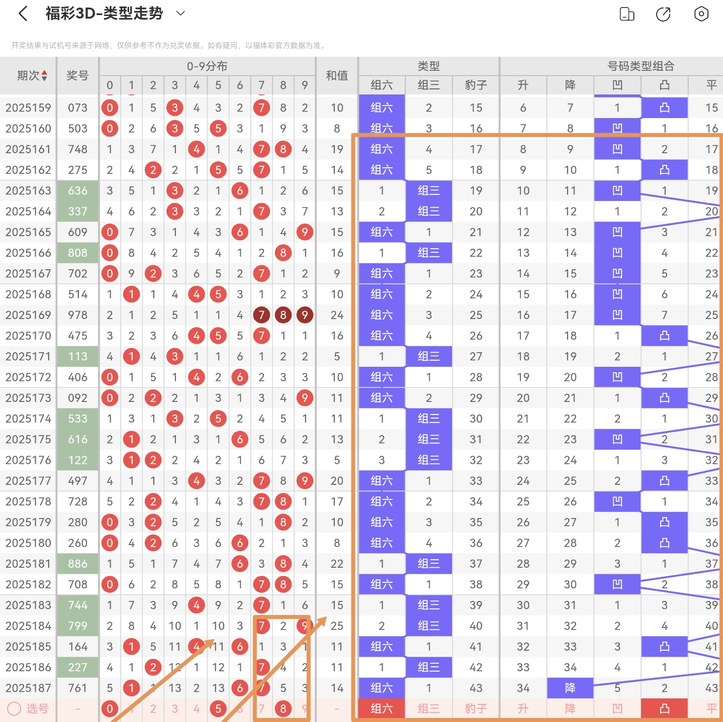 https://f.yddtiyu.com/info/1752716482036c739ef51-3a32-4ec9-98f2-86475e5284ef.jpg