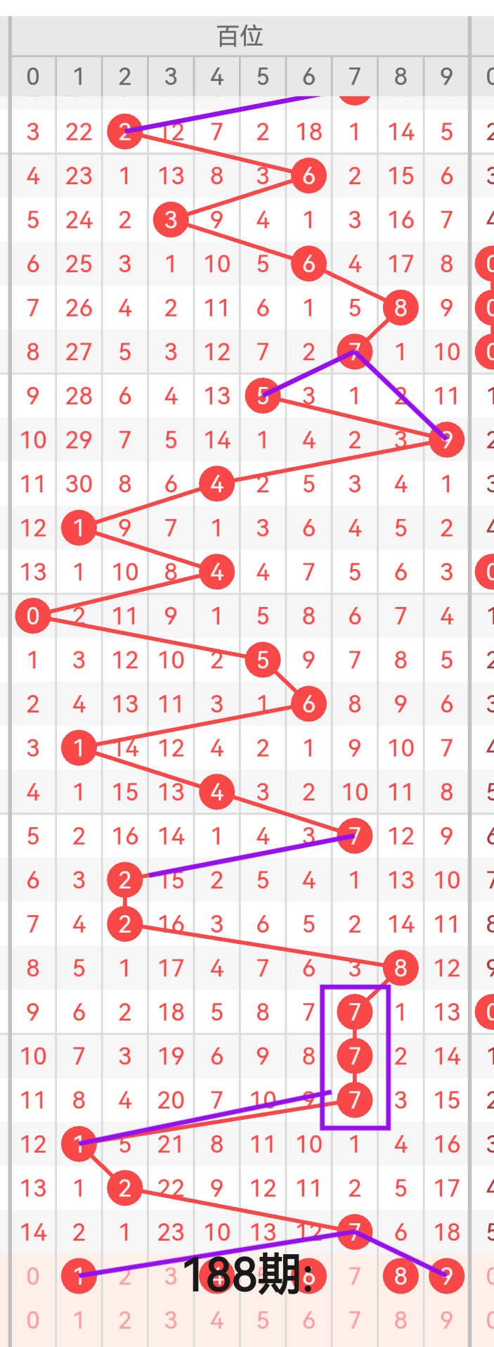 https://f.yddtiyu.com/info/1752730783656c0ae25a5-205e-4b91-962f-d0a8674fa404.png