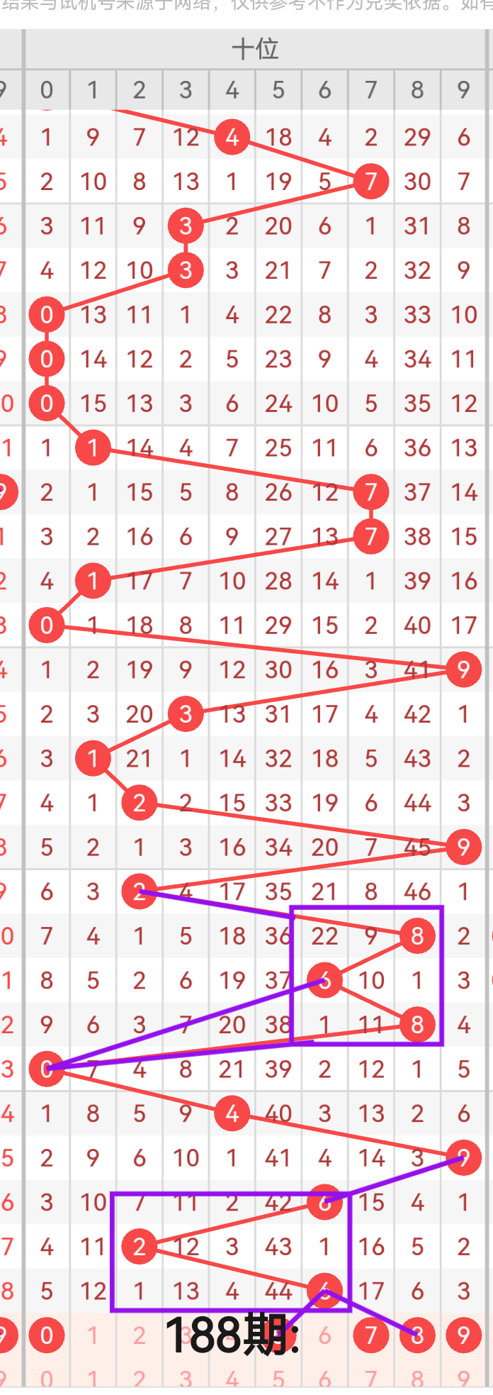 https://f.yddtiyu.com/info/1752730814532e636cbc8-0640-425d-bd8a-72eea784869b.png