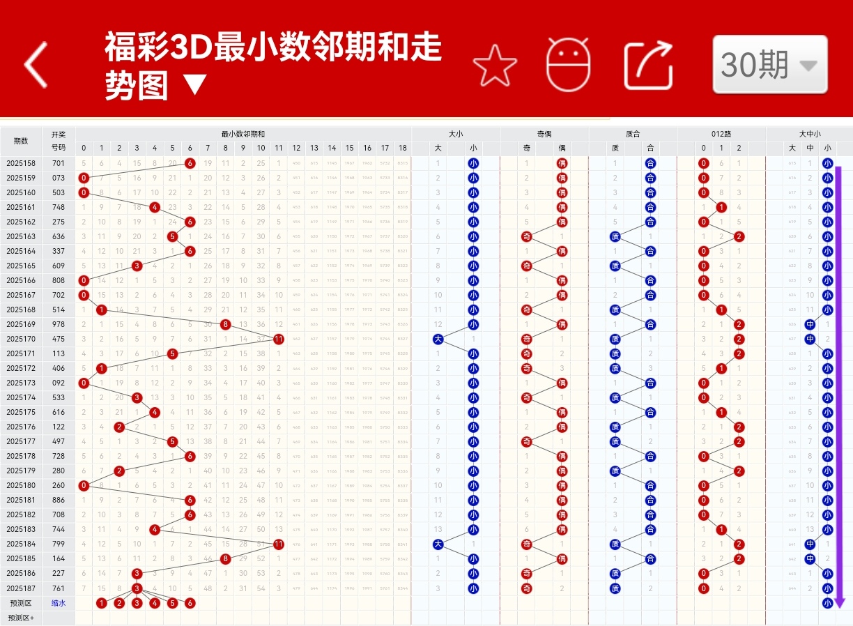 https://f.yddtiyu.com/info/17527332799587f2d262c-ea11-4f66-a749-3dae1cbc8042.jpg