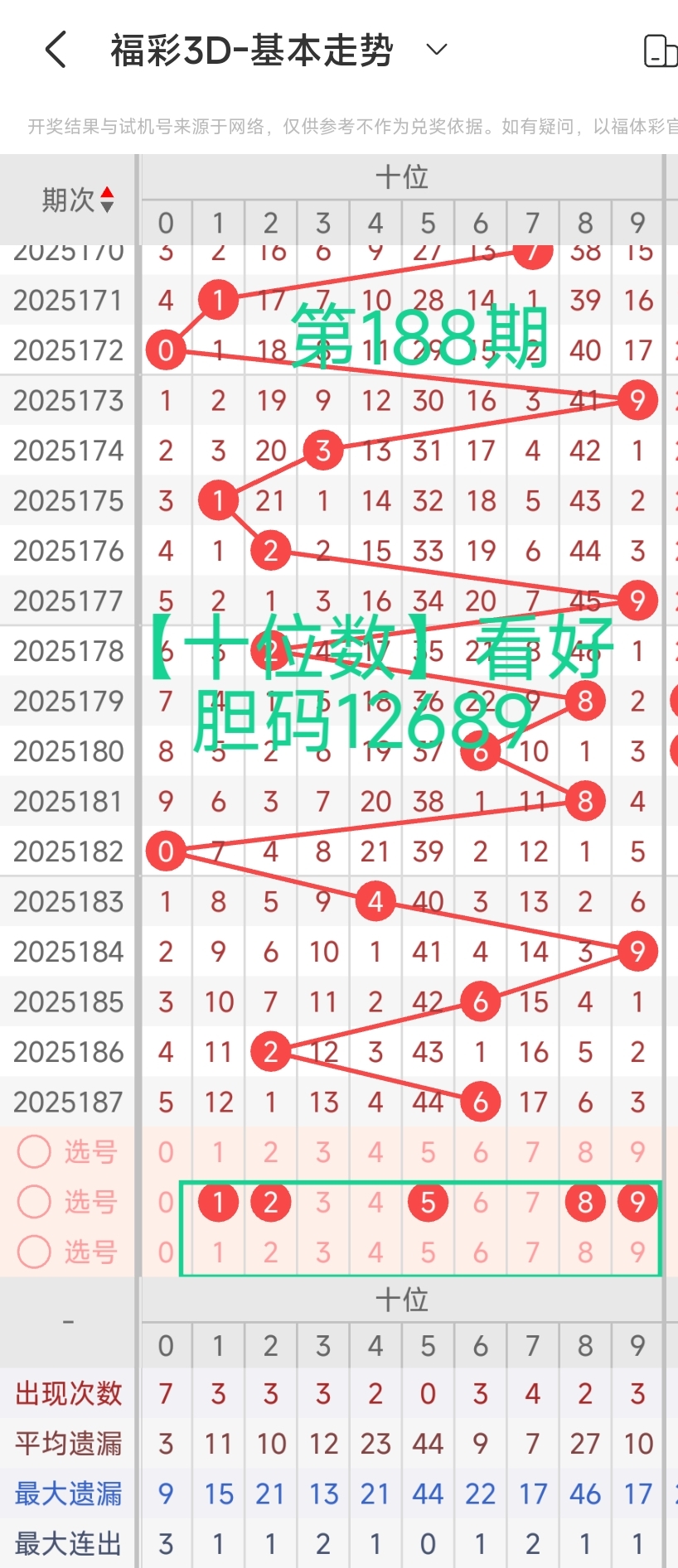 https://f.yddtiyu.com/info/17527342445128820e184-209b-4679-ba47-7ace6f535bd6.jpg