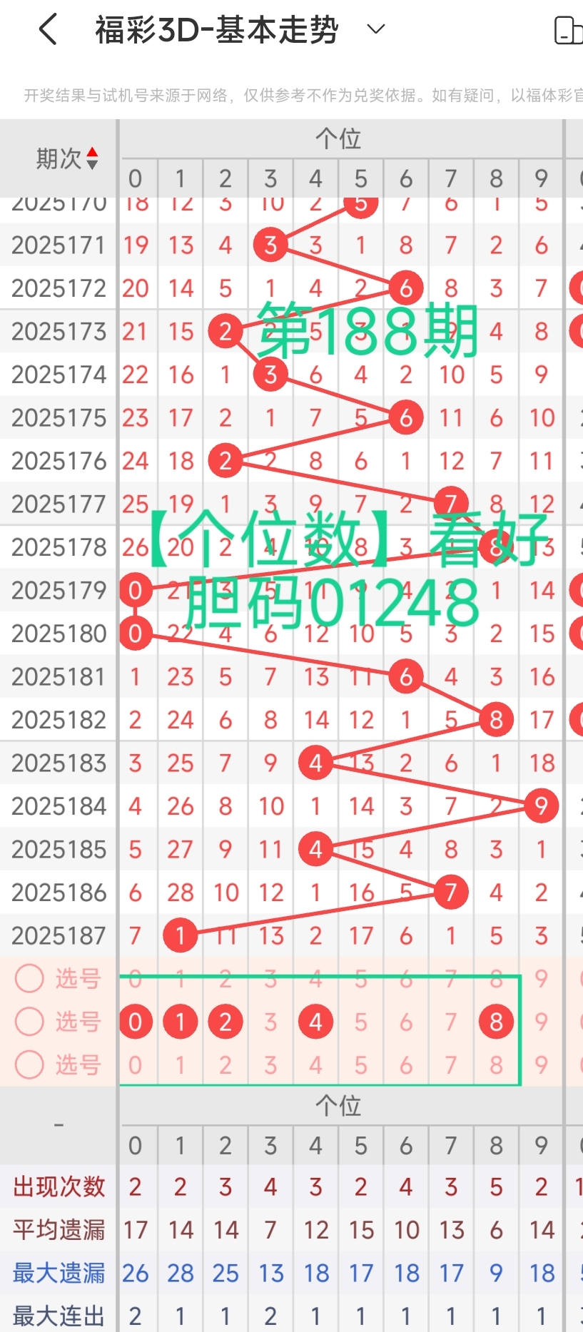 https://f.yddtiyu.com/info/17527342554416ebb9fab-adea-4ba3-b3f0-7b0208b4600e.jpg