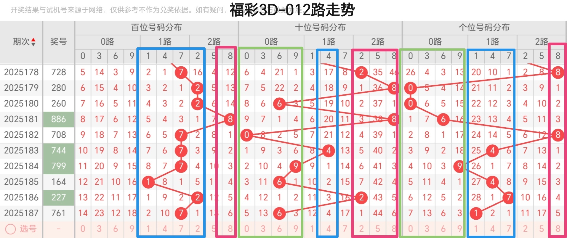 https://f.yddtiyu.com/info/17527351080429fea0924-2f8f-4584-94da-7282f1d4c8bc.jpg