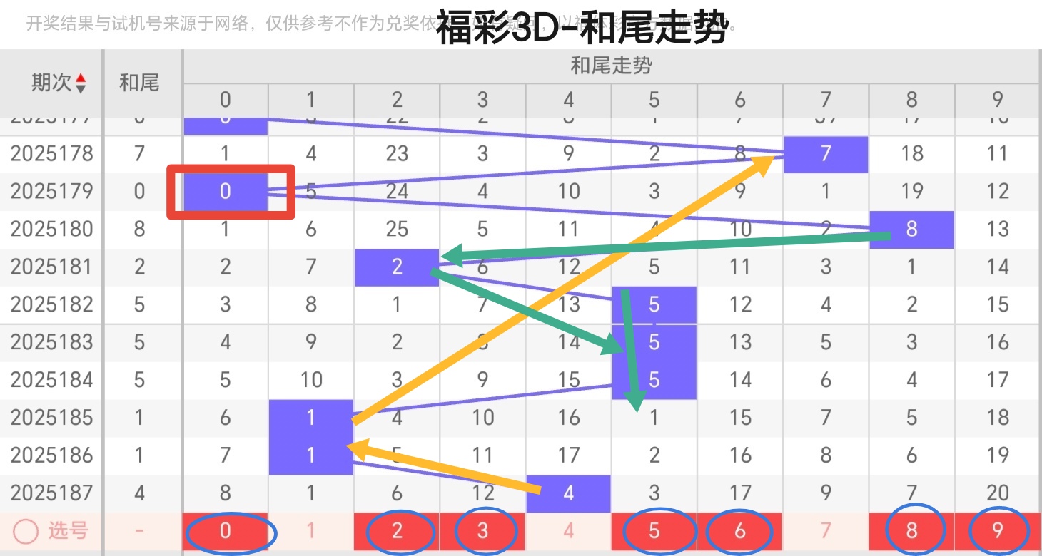 https://f.yddtiyu.com/info/175273513140639c196a5-c970-49ef-8016-8aba8c0d849e.jpg