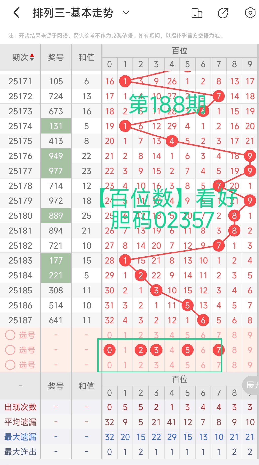 https://f.yddtiyu.com/info/175273545116844aae134-b745-4136-8165-0c324f1e200c.jpg