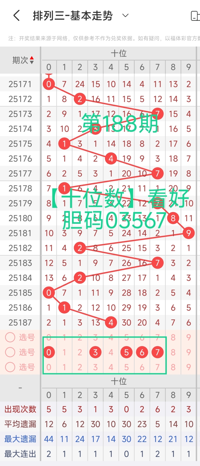 https://f.yddtiyu.com/info/1752735464931e80c604c-6d23-43c5-bb1e-05e4b5274d36.jpg