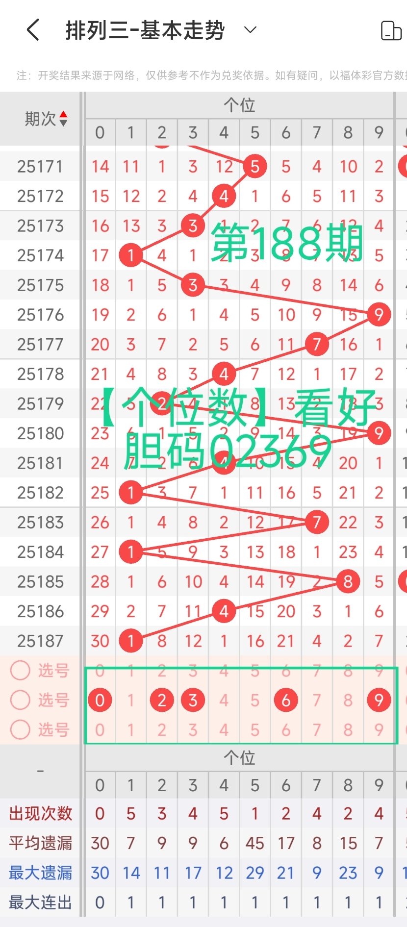 https://f.yddtiyu.com/info/1752735476807cd573941-356e-47c3-bc13-8c12901b672e.jpg