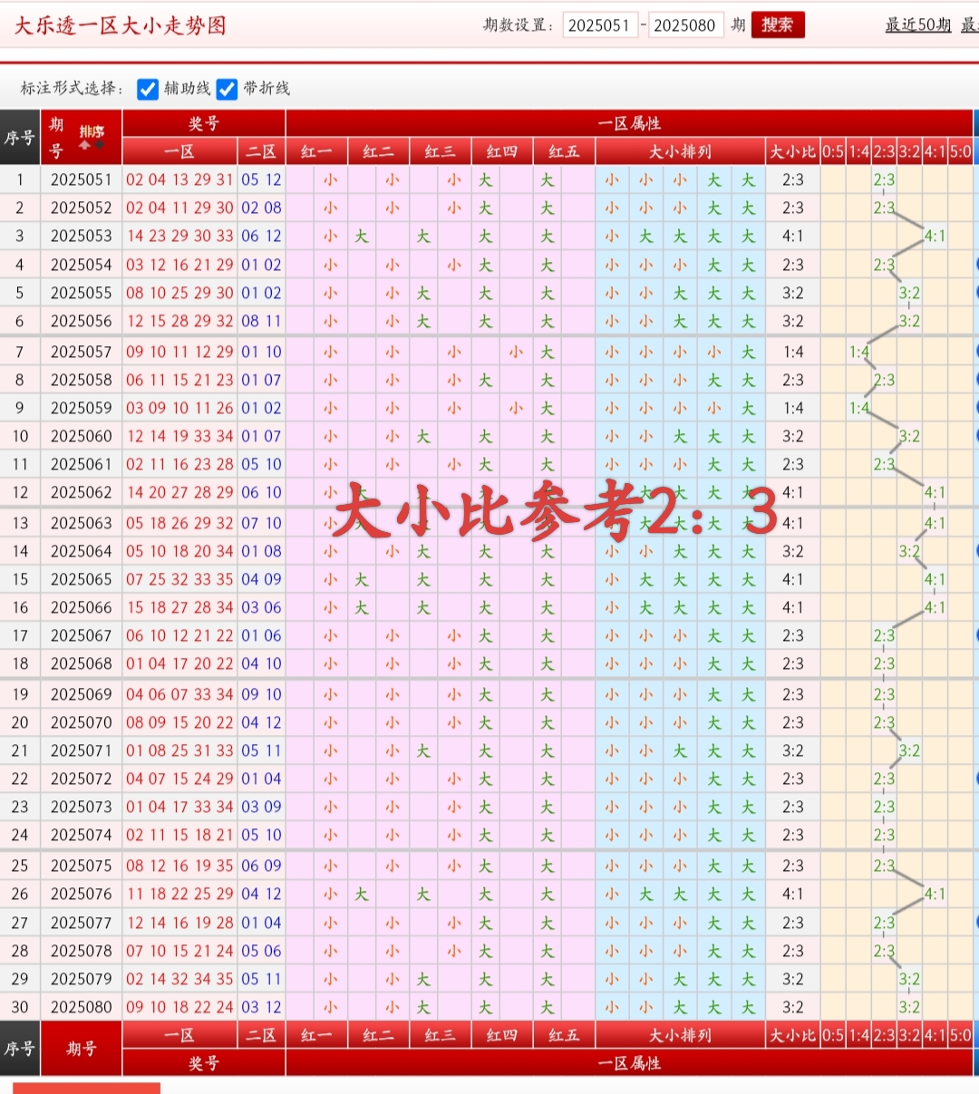 https://f.yddtiyu.com/info/1752739874725671496a2-eafe-4cf7-a5b5-e5e40111733a.jpg