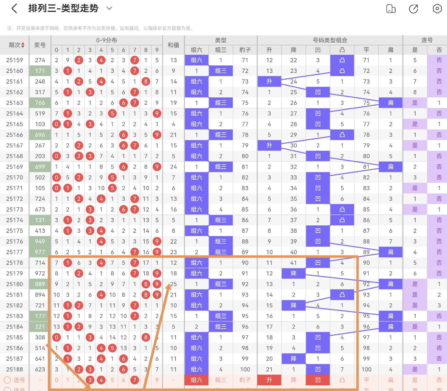 https://f.yddtiyu.com/info/17528016364879ecde622-8280-4dc7-81f5-5042ad773305.jpg