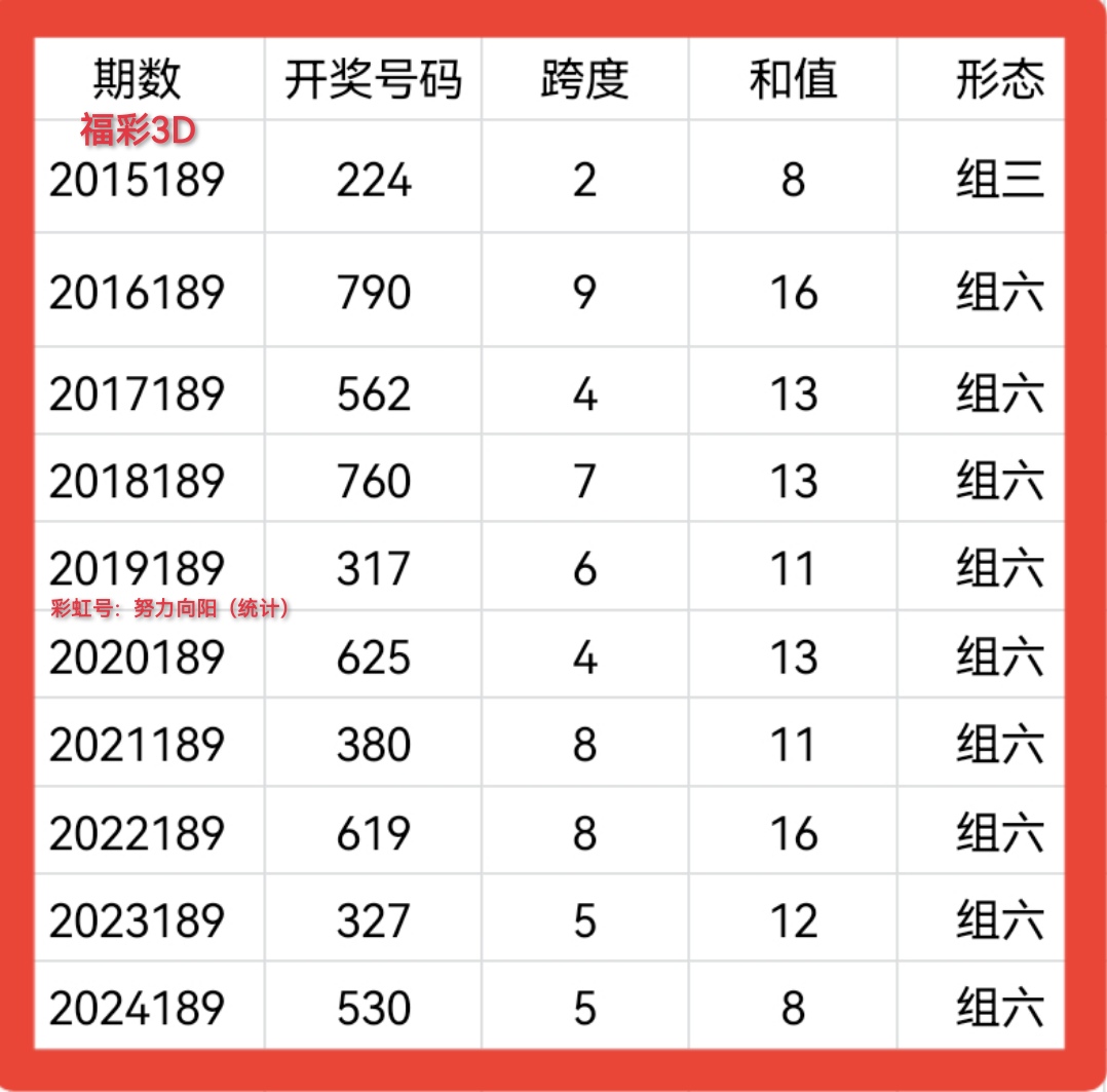 https://f.yddtiyu.com/info/175280209890811b27cb2-41b3-440a-adb9-82b022597853.jpg