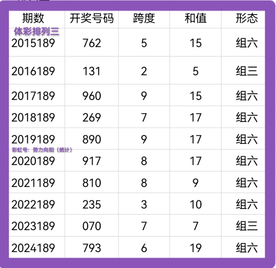 https://f.yddtiyu.com/info/175280219476864f8bb5c-9d6c-4a35-882a-6b1b2fbe20ae.jpg