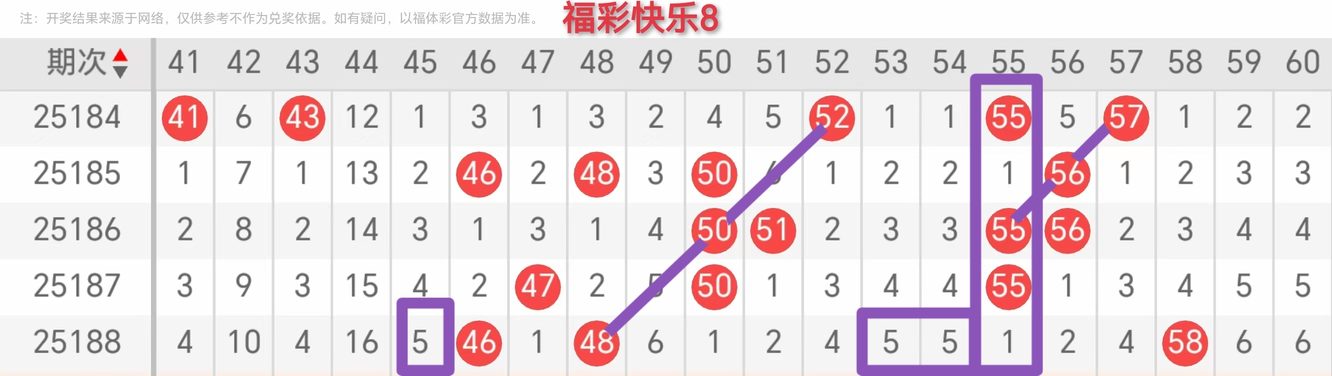 https://f.yddtiyu.com/info/1752802438528d9fdd2b4-2dcc-4749-bfd9-17caef3f5189.jpg