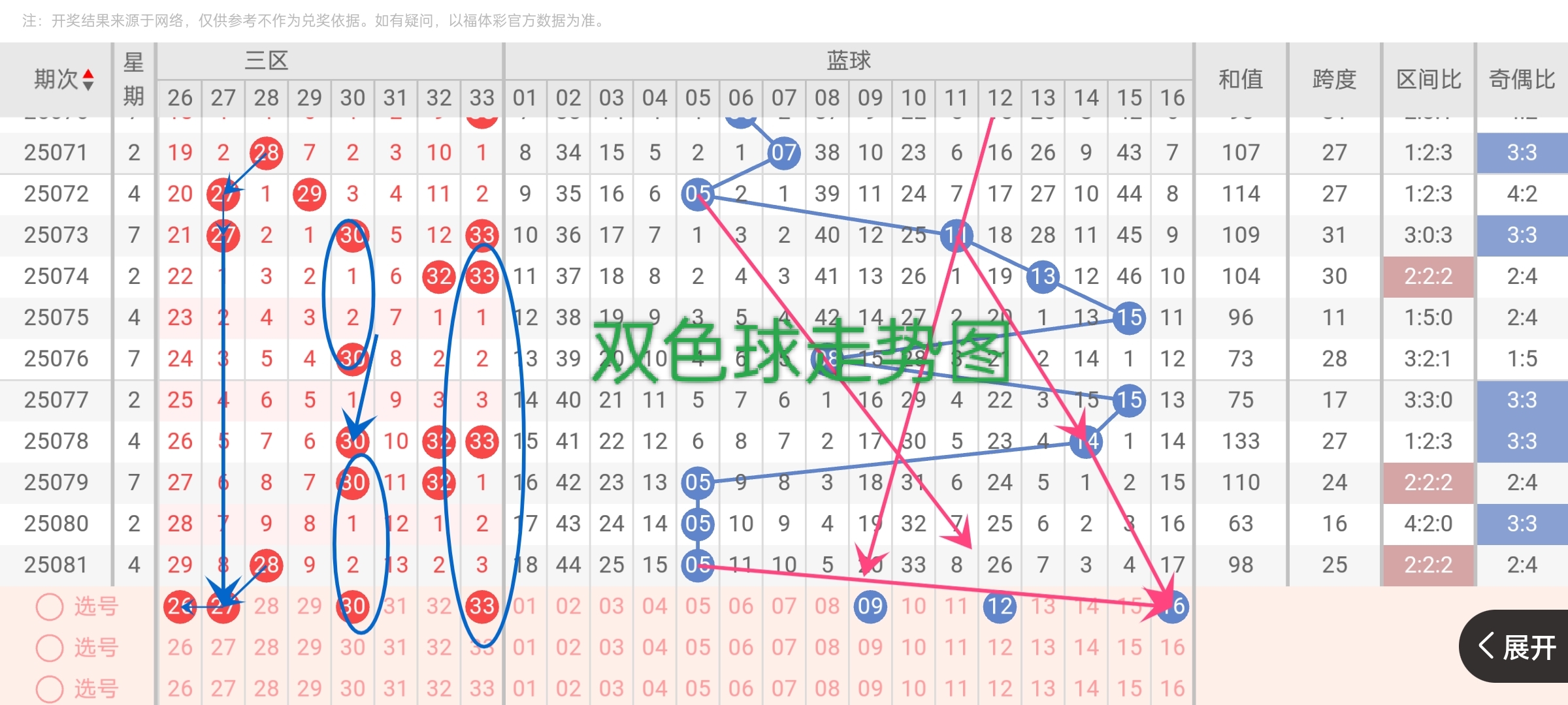 https://f.yddtiyu.com/info/175280653174500568622-a6dd-4925-8c5f-ea015d4e5a2f.jpg