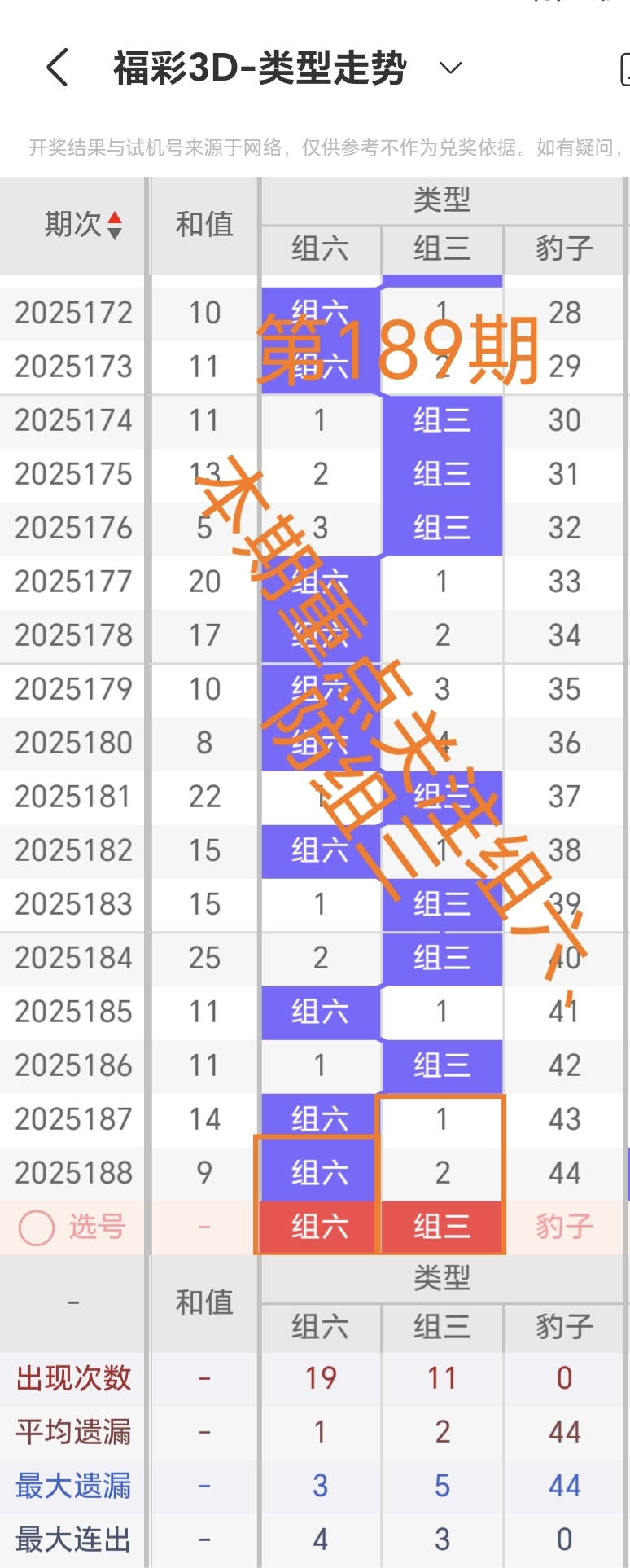 https://f.yddtiyu.com/info/1752814482347e73670a5-7ab5-4abb-8d4d-816454f03b64.jpg