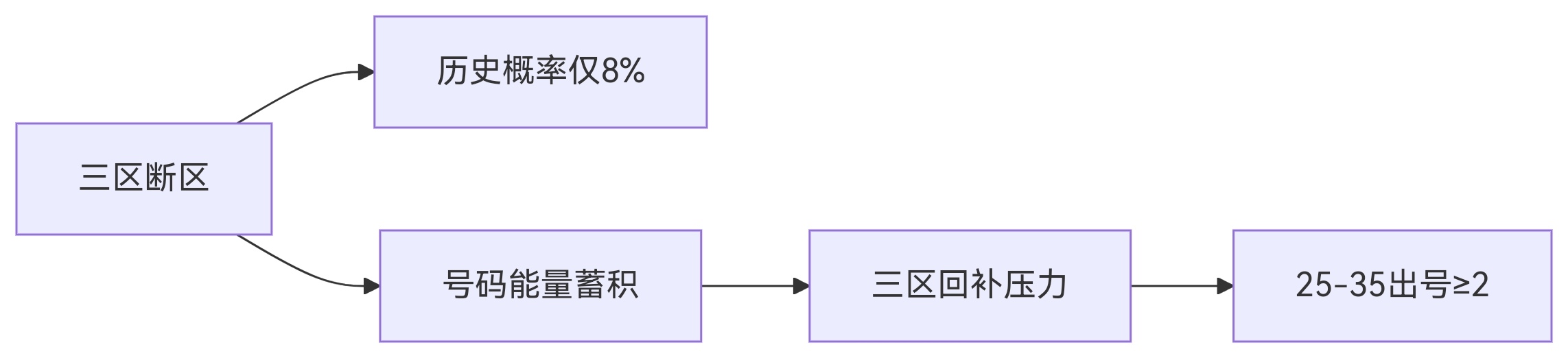 https://f.yddtiyu.com/info/17528208104109aaa4dc3-c886-4d62-9855-ac5f09e252cb.jpg