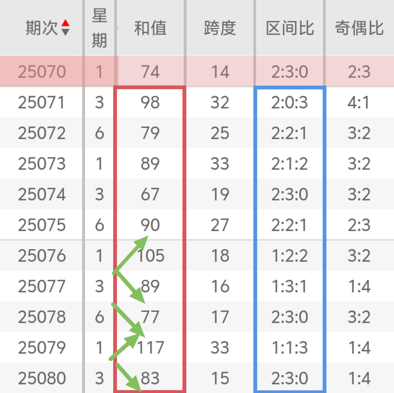 https://f.yddtiyu.com/info/1752822553920495cb7b1-0fe4-4767-ae35-2c0f96f8339d.jpg