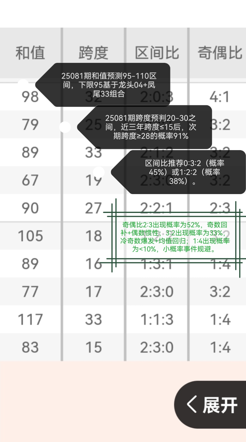 https://f.yddtiyu.com/info/17528247143297b27767d-2142-492a-80c9-53fdf22c1312.jpg