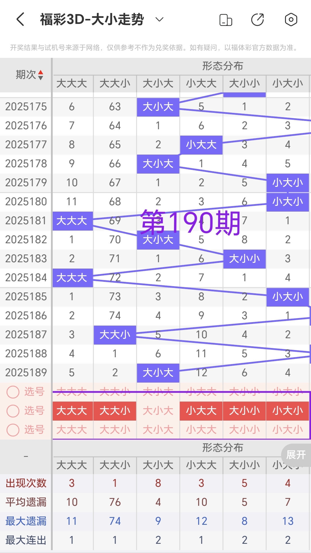 https://f.yddtiyu.com/info/175289407875907bf9435-12ee-44c6-be7f-a518779520f6.jpg