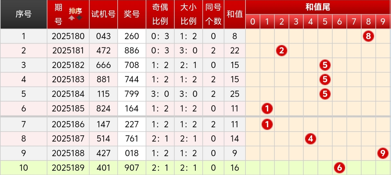 https://f.yddtiyu.com/info/17528945654548558b134-52b1-4e17-ab37-b4f82cdc25d7.jpg