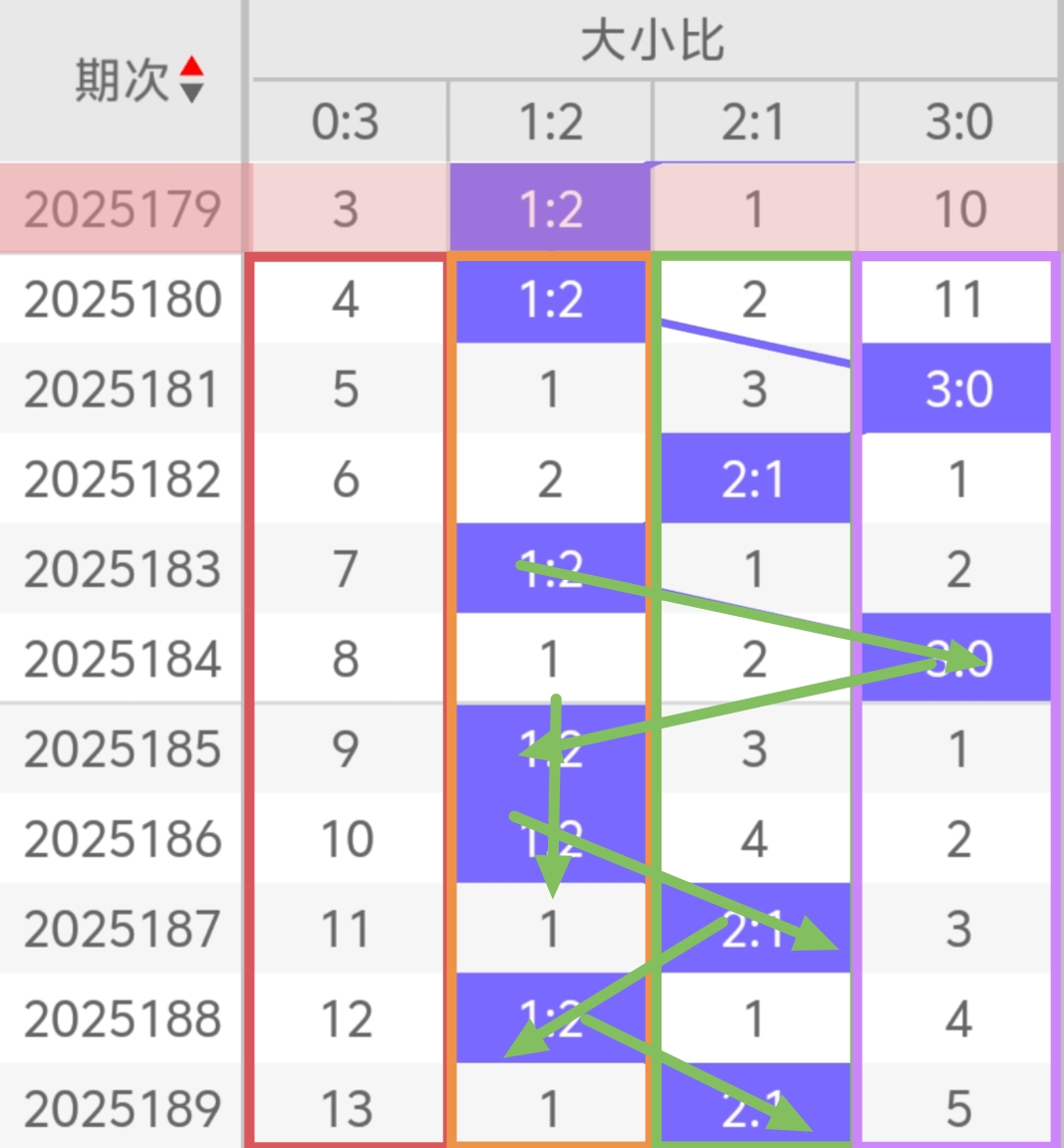 https://f.yddtiyu.com/info/1752894593354854e1675-34e9-440c-9148-73eba6e178d2.jpg