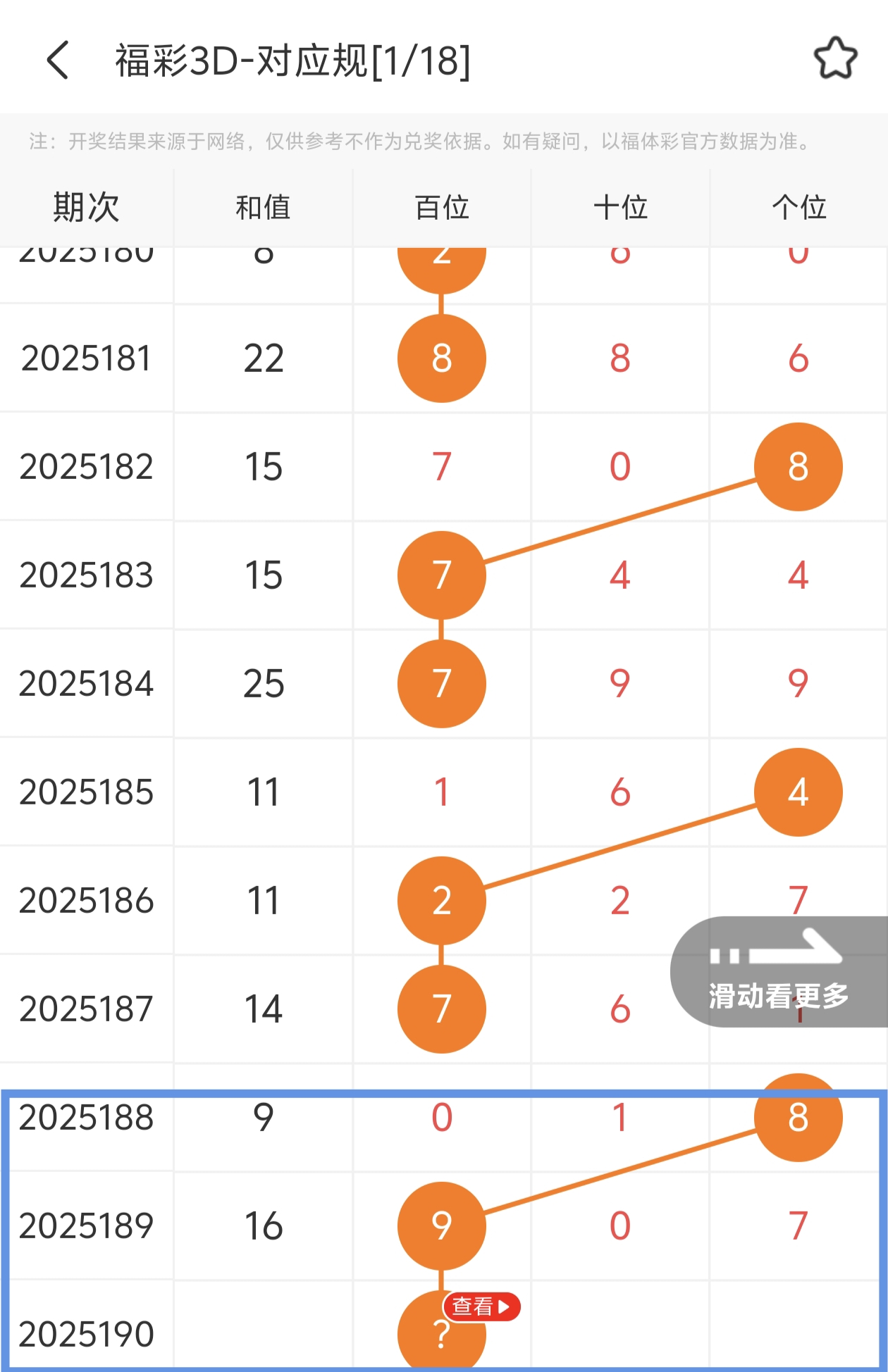 https://f.yddtiyu.com/info/1752897227707acbd7fcd-43c7-44b5-81cc-1e916c8a9644.jpg