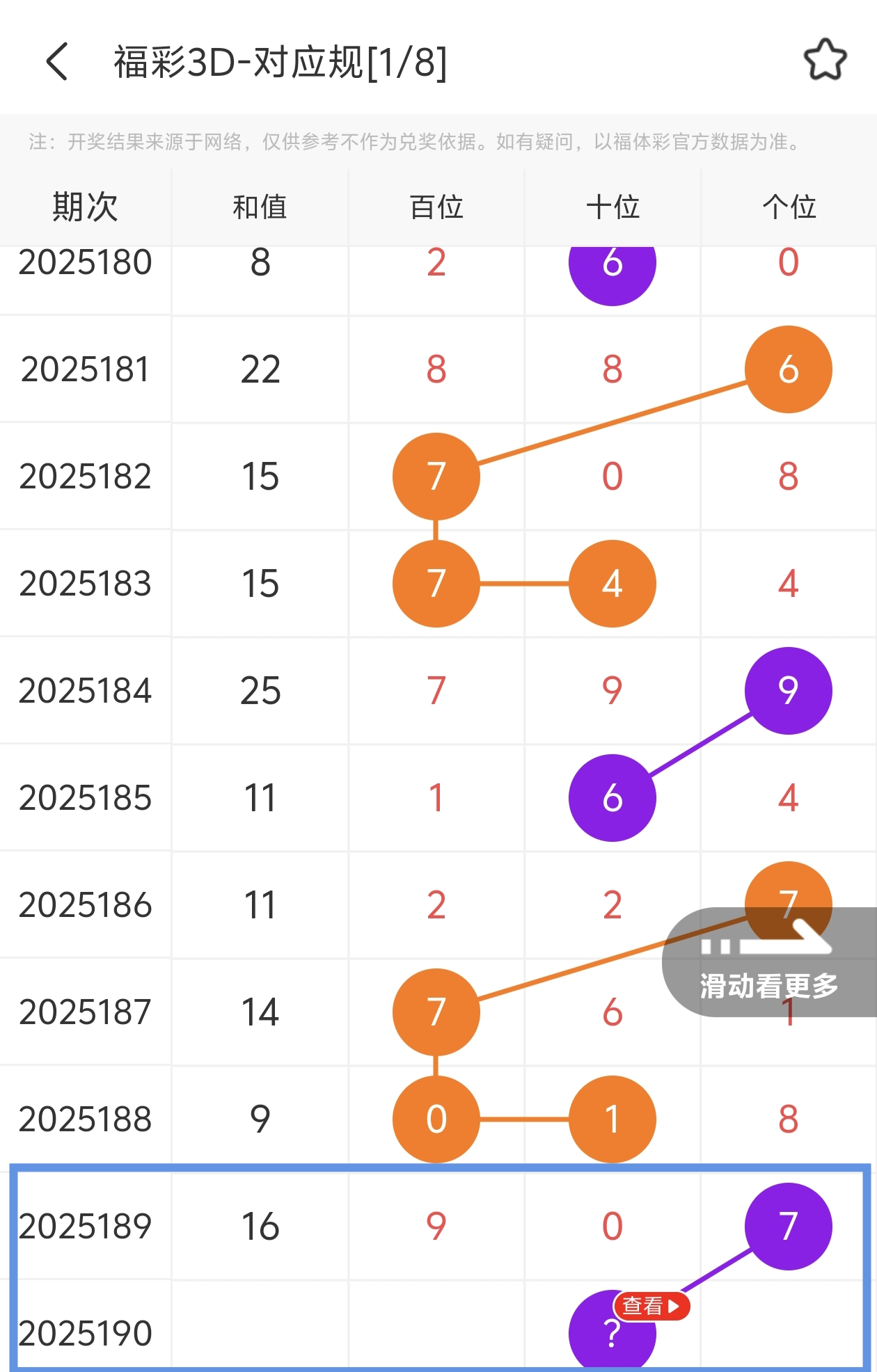 https://f.yddtiyu.com/info/1752897236201b5b582b8-fd0b-46b0-8819-f623cc7c9844.jpg